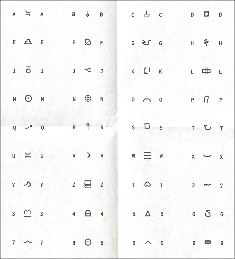 symbols key - letters and numbers related to inuh id collection